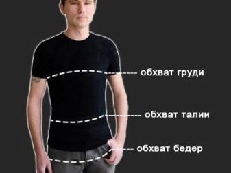 Модные осенние куртки для мужчин фото