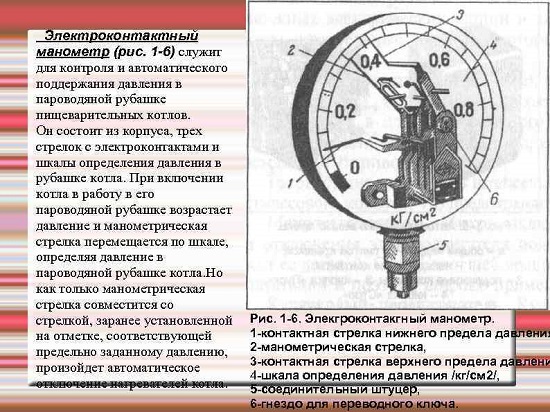 Электроконтактный манометр: принцип действия ЭКМ. Что это такое? Схема .