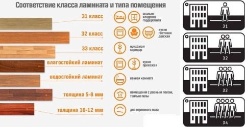 как лучше класть ламинат на балконе вдоль или поперек. Смотреть фото как лучше класть ламинат на балконе вдоль или поперек. Смотреть картинку как лучше класть ламинат на балконе вдоль или поперек. Картинка про как лучше класть ламинат на балконе вдоль или поперек. Фото как лучше класть ламинат на балконе вдоль или поперек