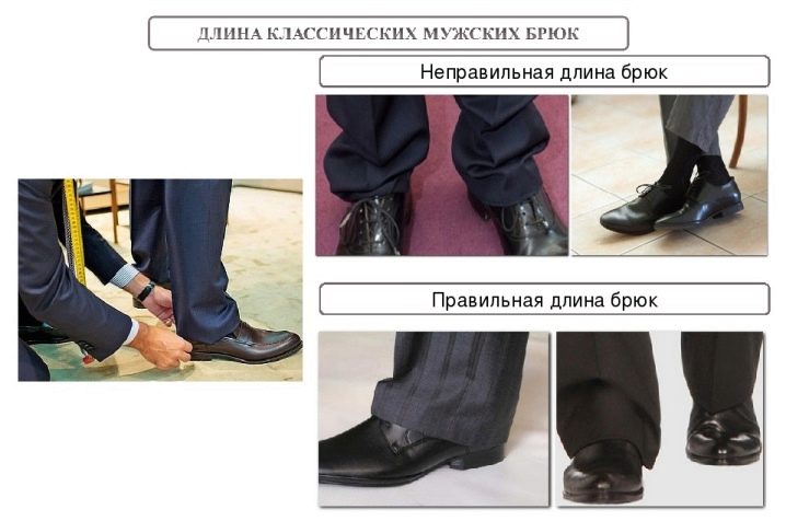 Модные молодежные костюмы для парней