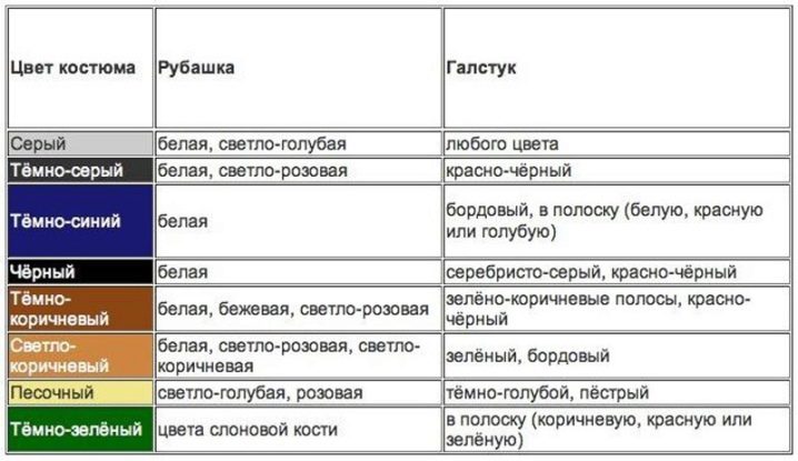 Синий костюм и красный галстук это модно