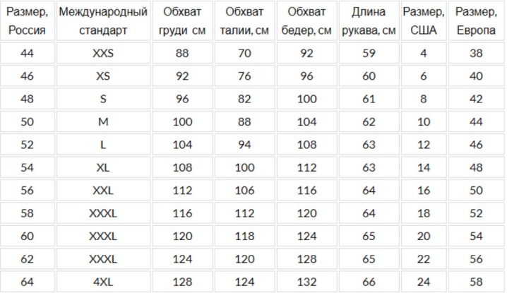 Модные халаты для мужчин фото